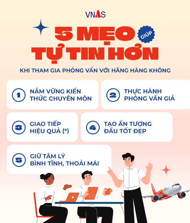 5 MẸO ĐỂ TỰ TIN TRONG BUỔI PHỎNG VẤN